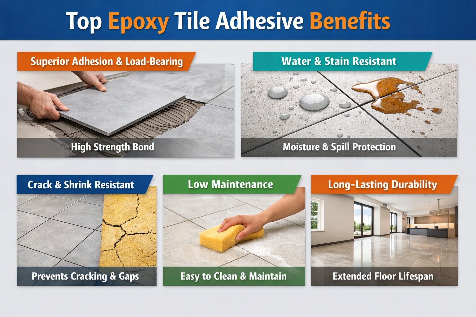 Applications of Epoxy Floor Adhesive