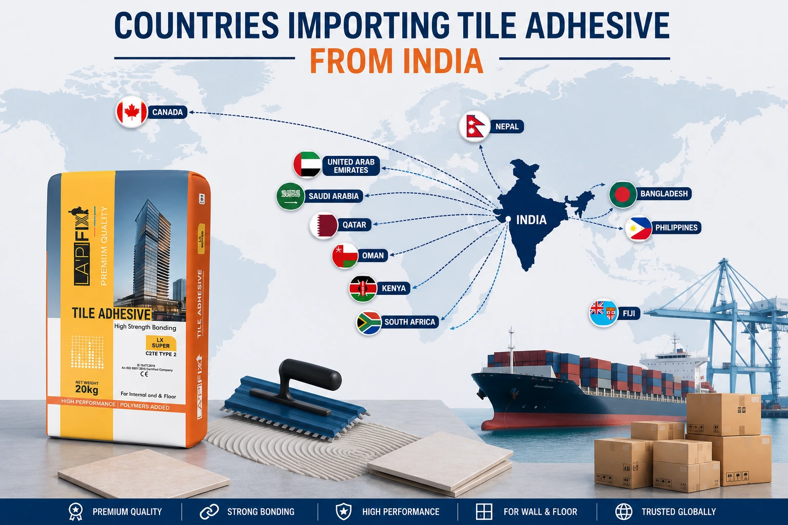 Countries Importing Tile Adhesive from India