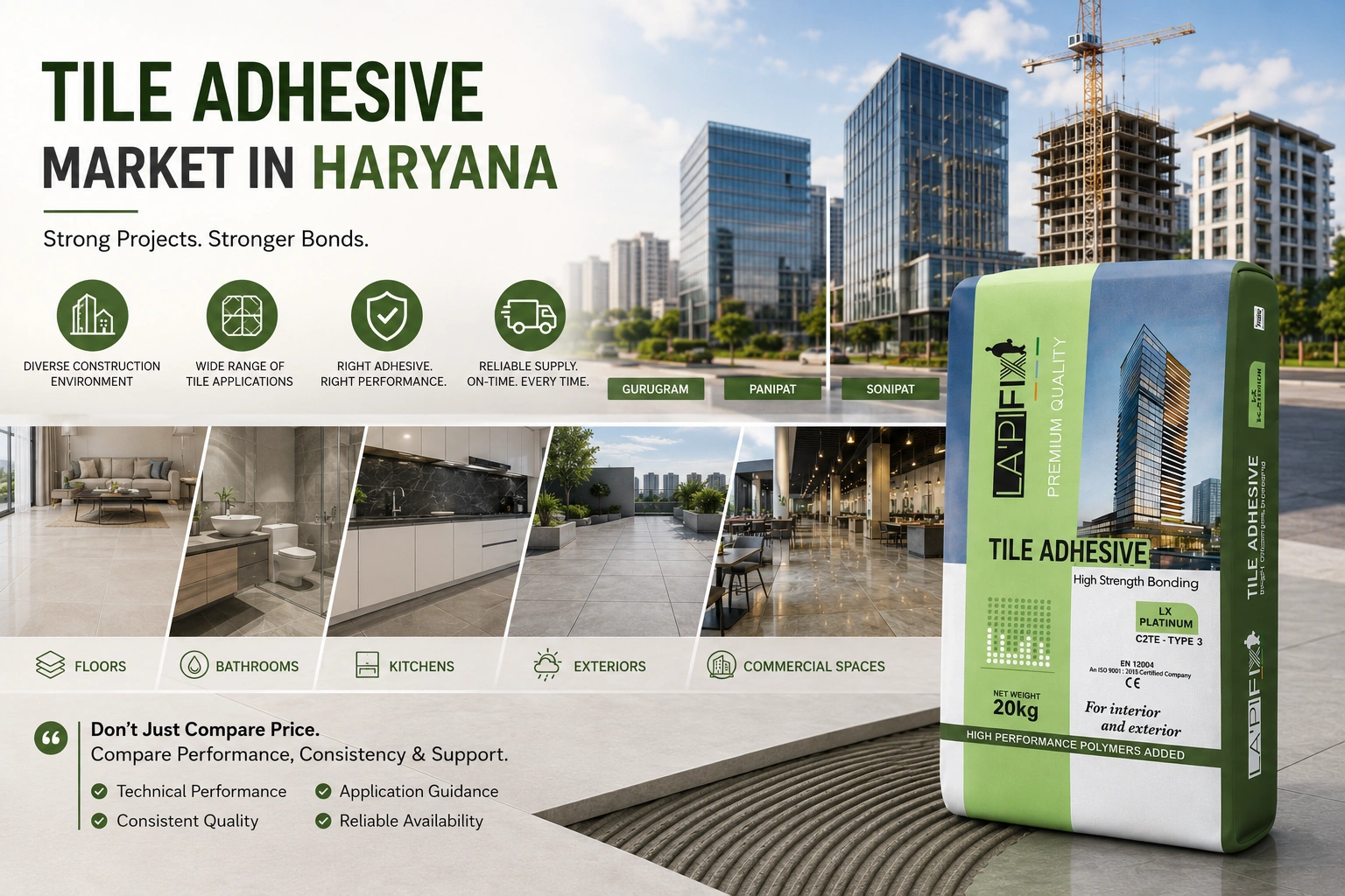 Tile Adhesive Market in Haryana