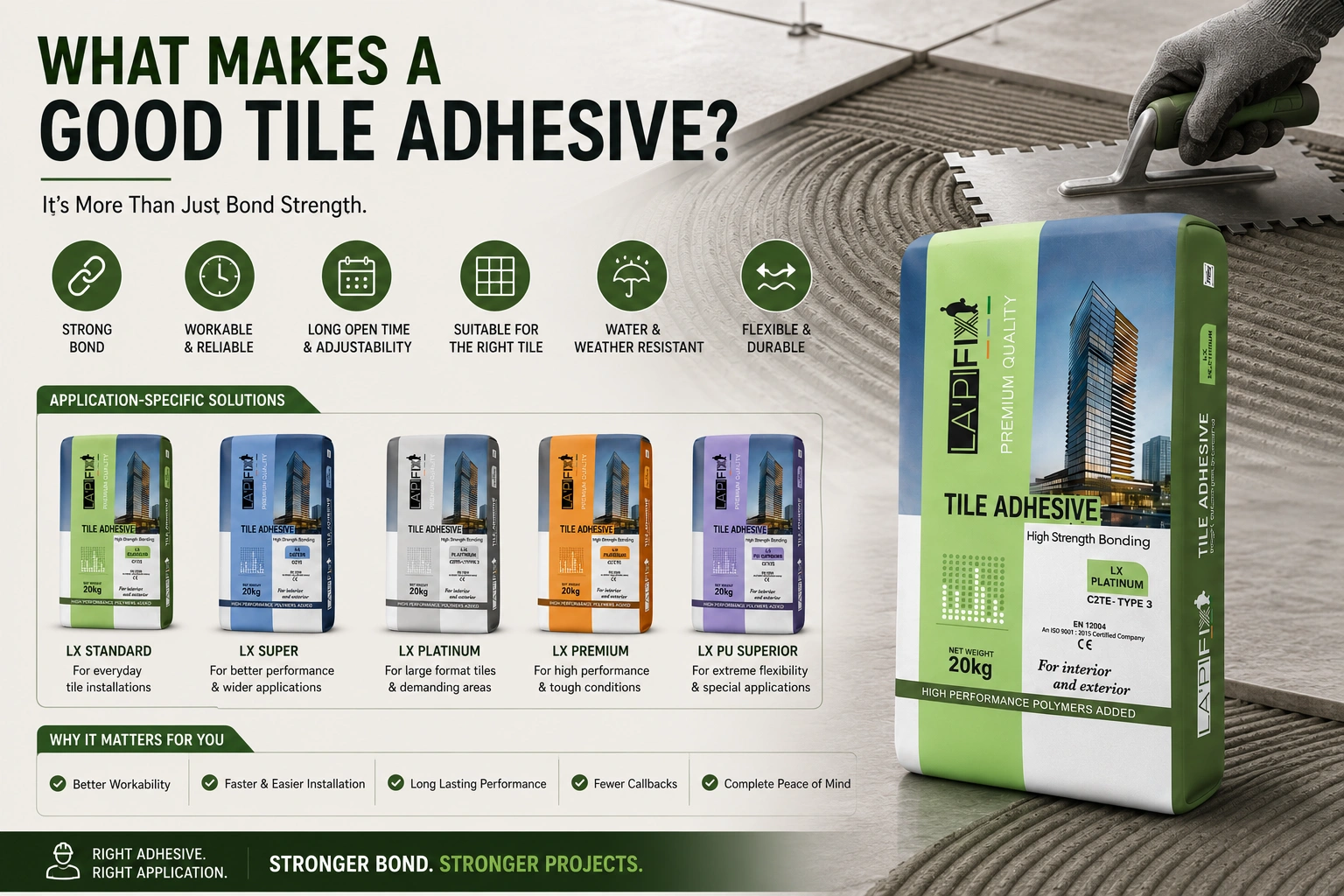 What Makes a Good Tile Adhesive
