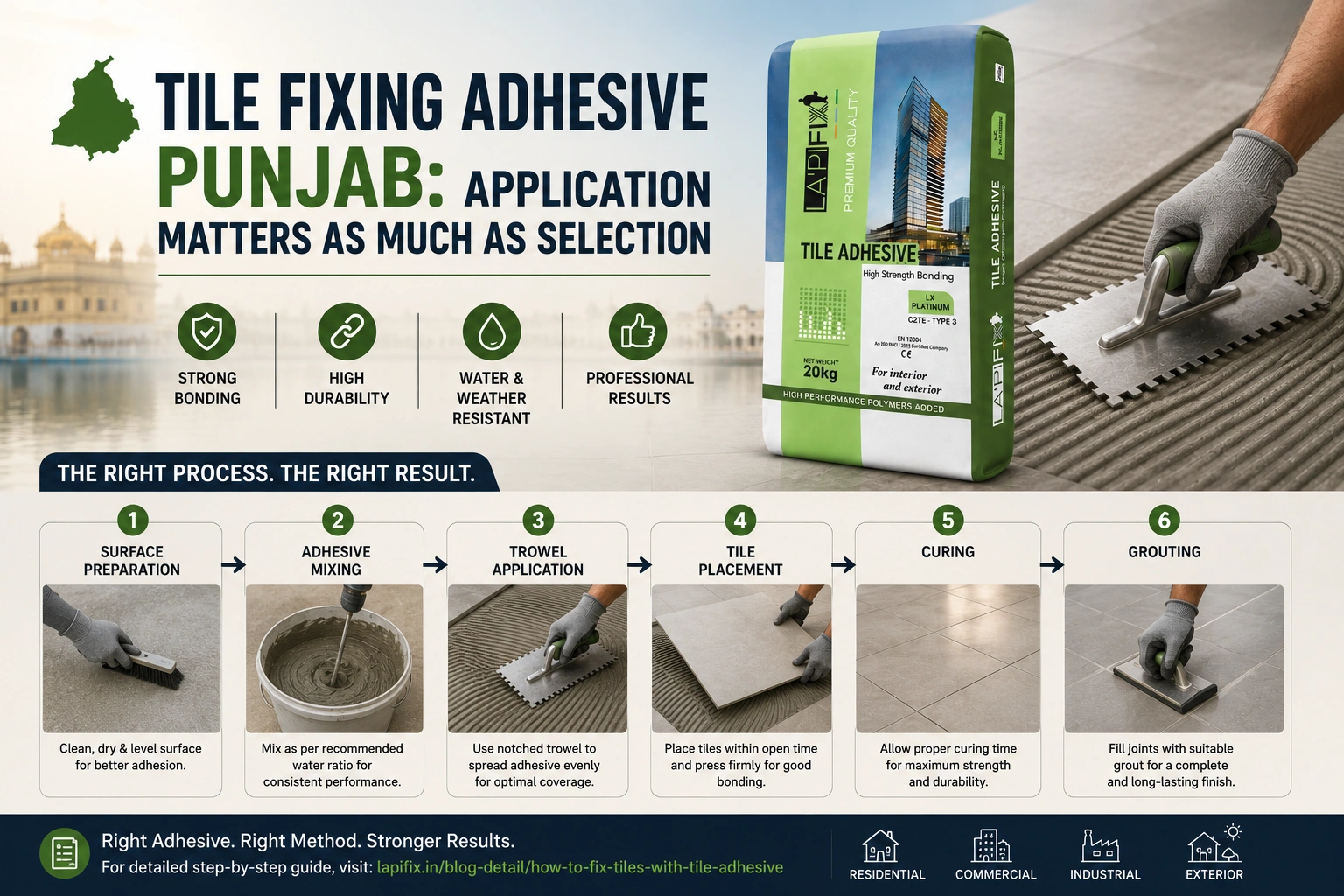 Tile Fixing Adhesive Punjab: Application Matters as Much as Selection