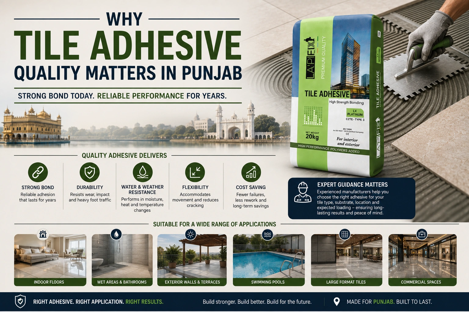 Why Tile Adhesive Quality Matters in Punjab
