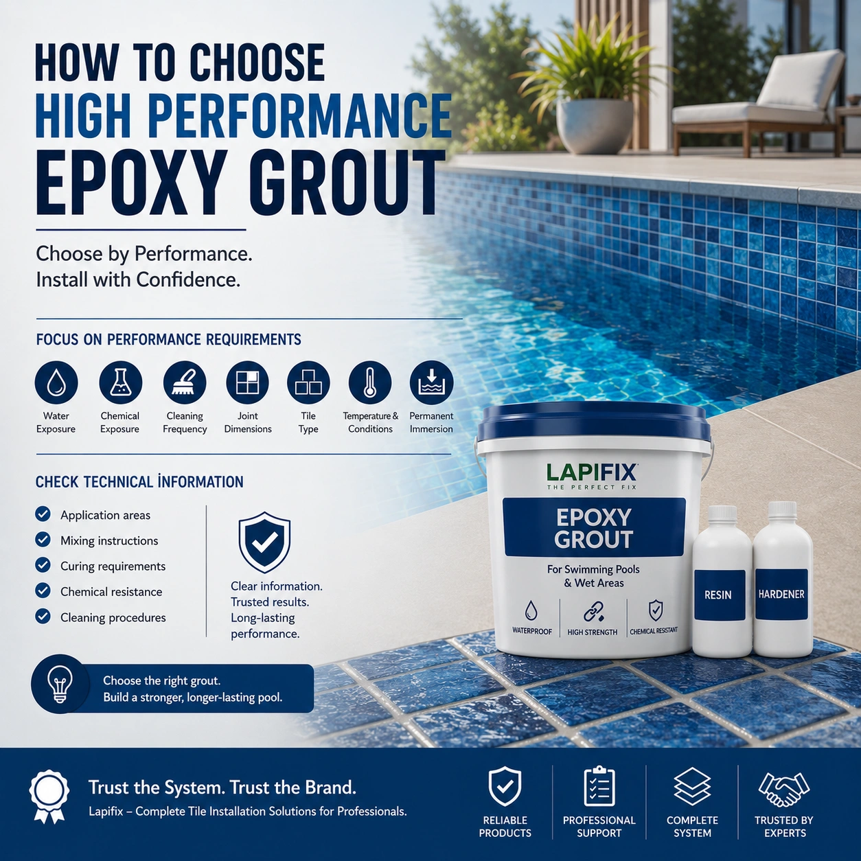 How to Choose High Performance Epoxy Grout
