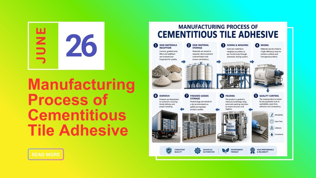 Manufacturing Process of Cementitious Tile Adhesive